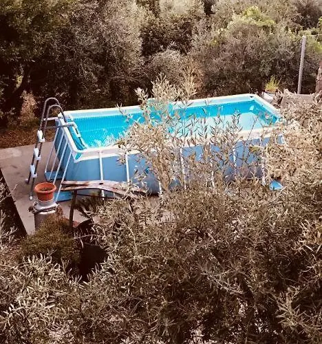 Serranello Azienda Agricola